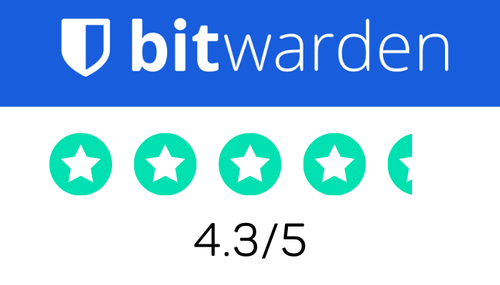 bitwarden rating