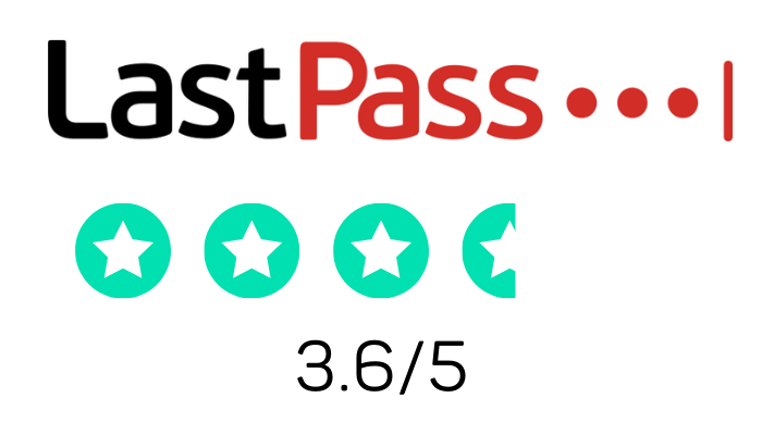 lastpass rating