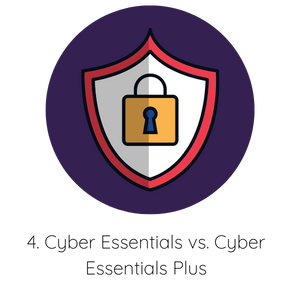 The Ultimate Guide To Cyber Essentials