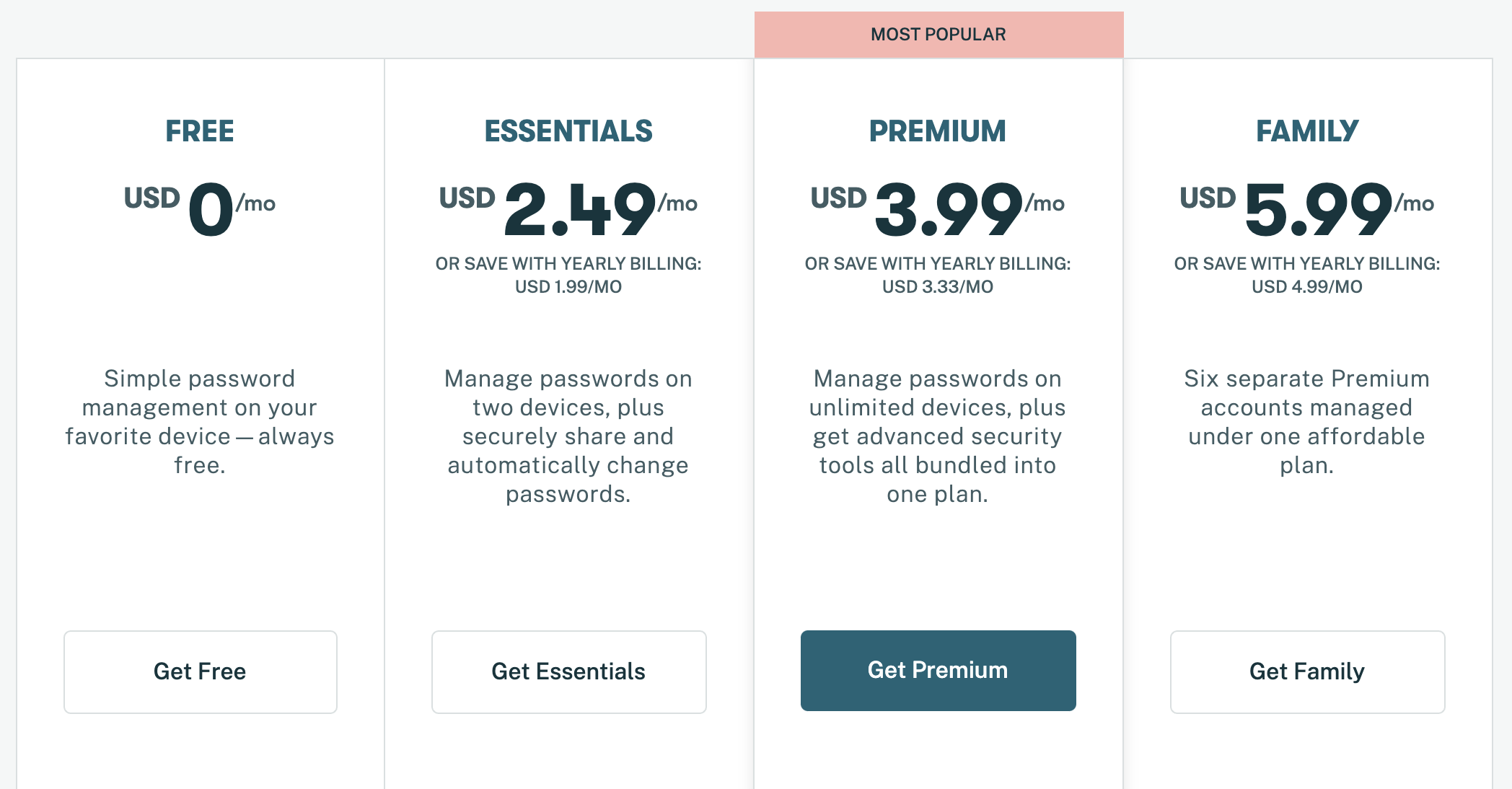 dashlane prices