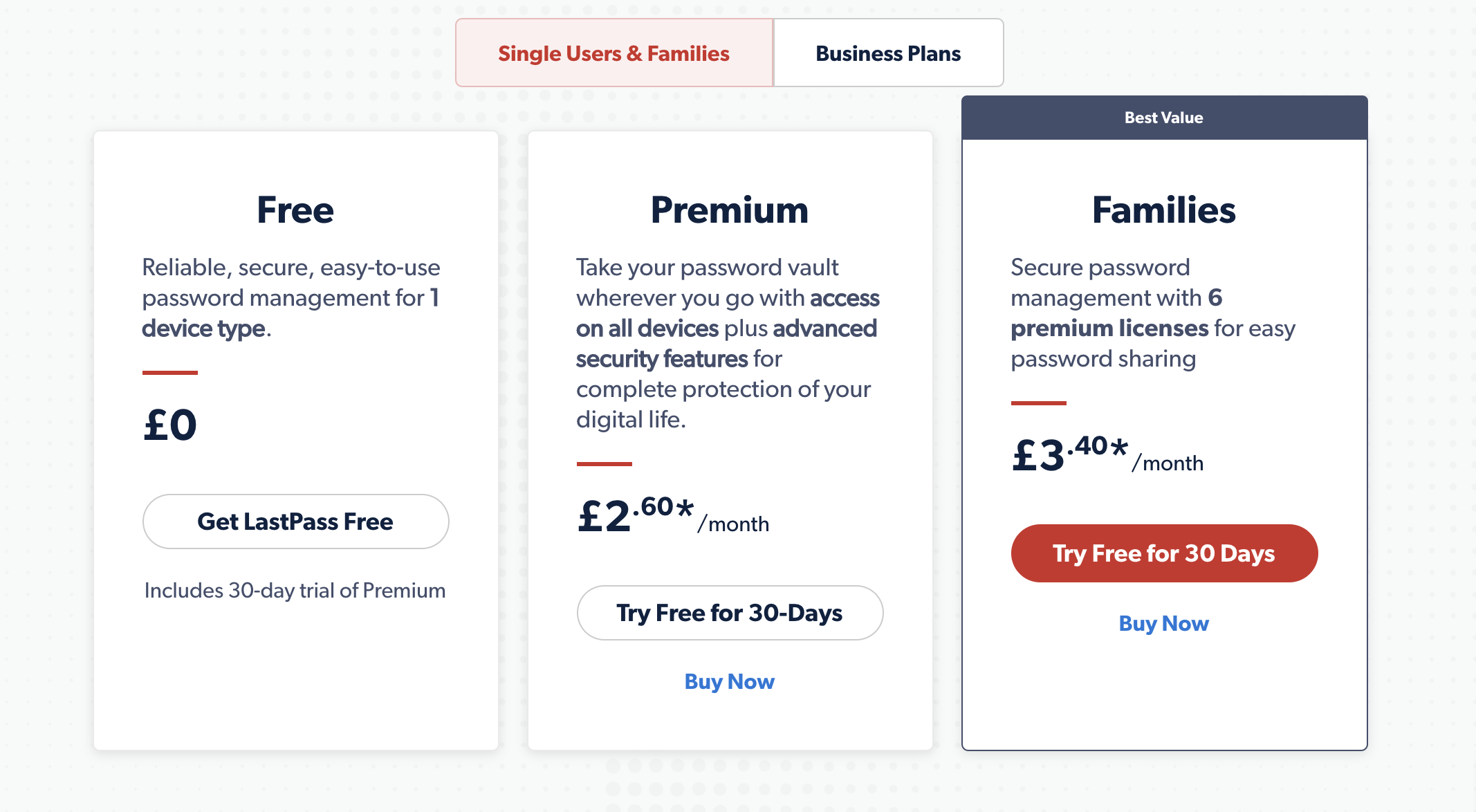 lastpass prices