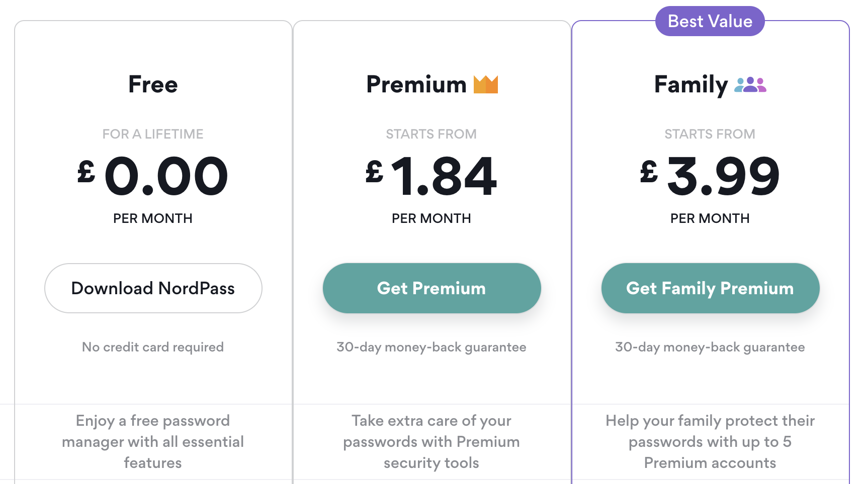 nordpass costs