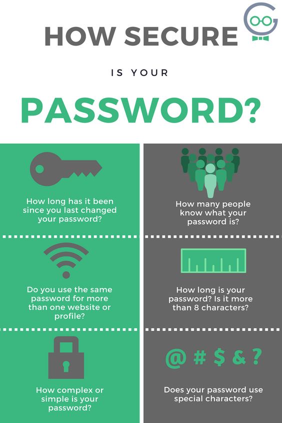How-secure-is-your-password